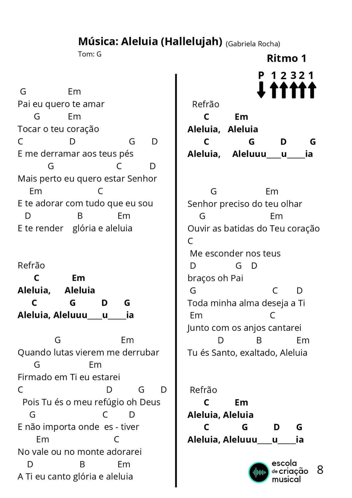 100 cifras gospel - violão_compressed (1)-1-10_page-0008